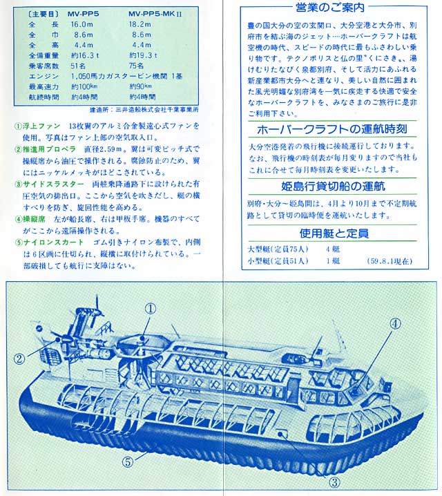 トミカ　大分ホーバーフェリー　三井造船　ホバークラフト